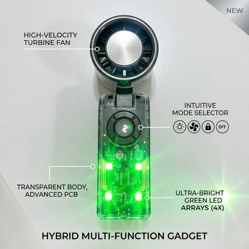 Portable Handheld Fan with Ice Cooler — 100 Speeds, LED Display, USB-C, 3600mAh