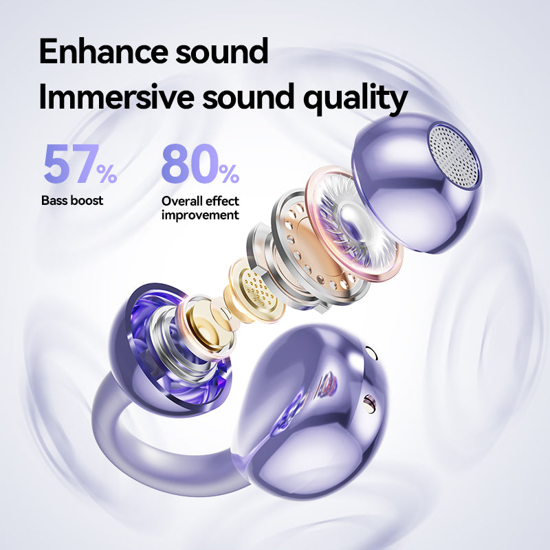 Clip-On Bluetooth Earphones – Open Ear Wireless Earbuds with Charging Case (Purple)